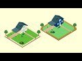Produktvideo